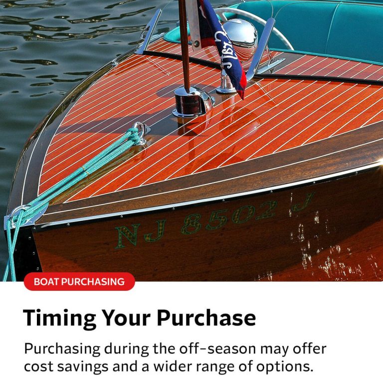 travelers boat purchase timing 768x768